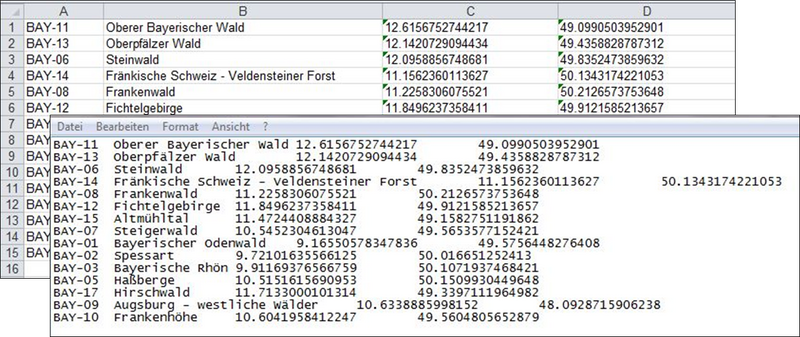 Datei:TAB-File.jpg